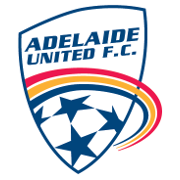 AdelaideUnitedw